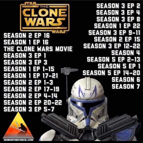 how to watch the clone wars online in hd|star wars clone chronological.